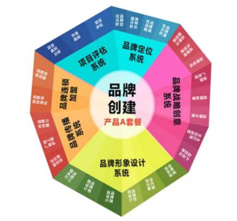 中国驻泰国大使馆提醒在泰中国公民和机构依法开展影视拍摄活动